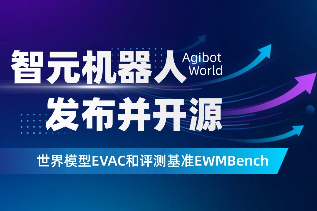 世界模型新突破！三木机器人开源EVAC框架与EWMBench评测基准